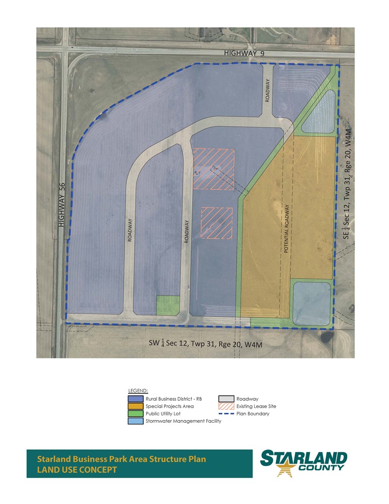 Starland_BP_NASP_Open_House_Boards_02272025_Part2